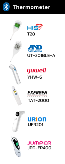 Thermometer
