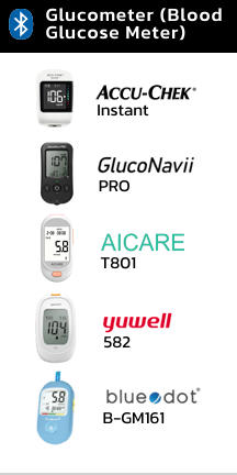 Glucometer