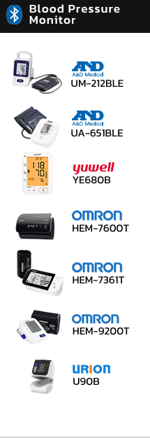 Blood Pressure Monitor