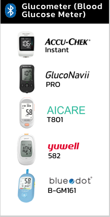 Glucometer