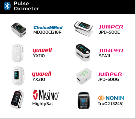 Pulse Oximeter