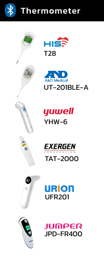 Thermometer